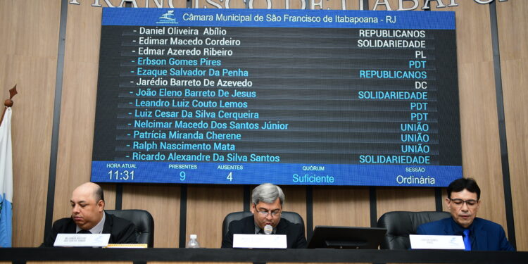 Câmara realiza 13ª Sessão Ordinária com propostas para infraestrutura, educação, acessibilidade e desenvolvimento de SFI